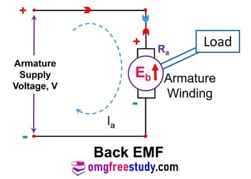 back emf circuit diagram