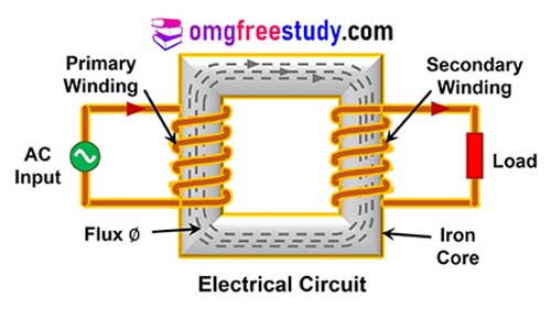 electrical-circuit-in-transformer