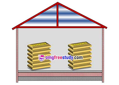 cement-storage-and-effect