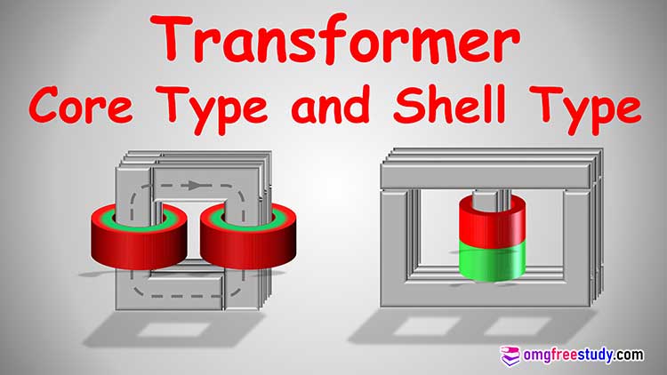 core type and shell type transformer