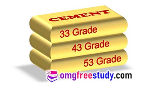 difference-grade-of-cements