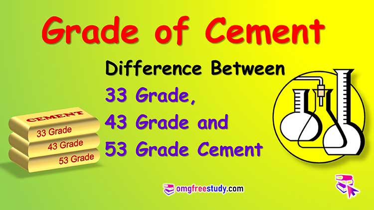 grade of cememnt