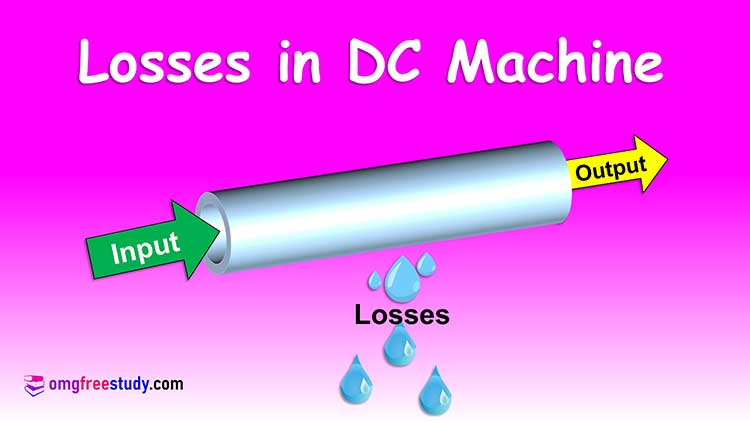 losses in dc machine