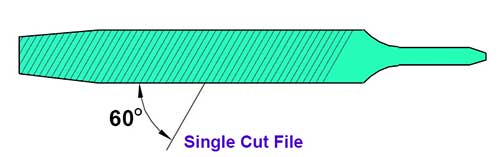 single-cut