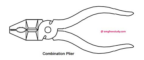 combination plier