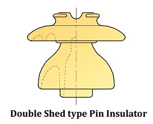 double shed type line insulator