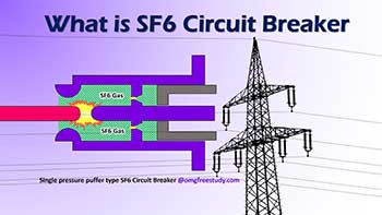 what is sf6 circuit breaker